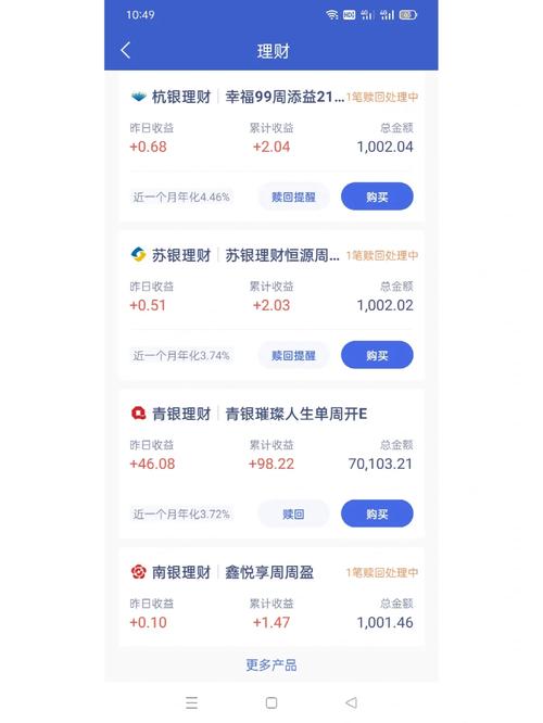 标题：青银理财璀璨人生成就系列碳中和主题人民币理财计划（低波共享）2024年373期29日起发行