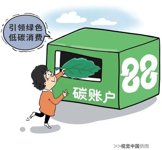 标题：个人碳账户纷纷亮相 专家：个人碳减排机制尚需体系化建设