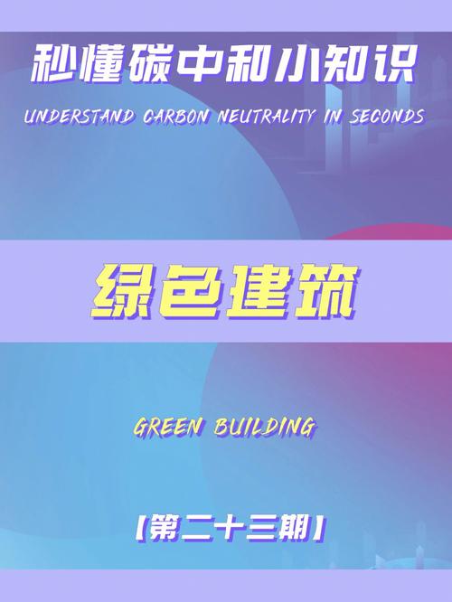 标题：易睿德，建筑碳中和解决专家